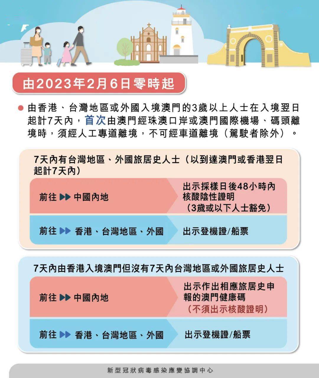 新澳門期期準(zhǔn)真的免費(fèi)嗎？——探究博彩行業(yè)的真實(shí)面目，揭秘博彩行業(yè)真相，新澳門期期準(zhǔn)是否真實(shí)免費(fèi)？