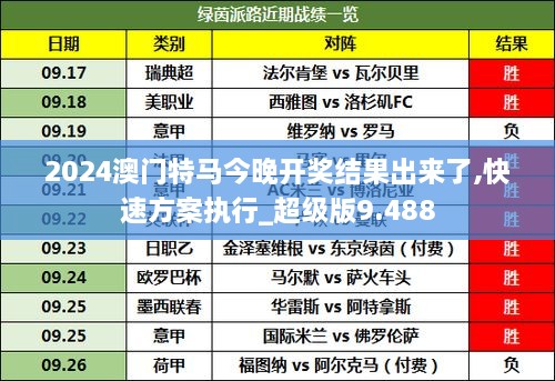 今晚9:30開特馬的神秘面紗，特馬神秘面紗揭曉之夜，今晚9:30開啟