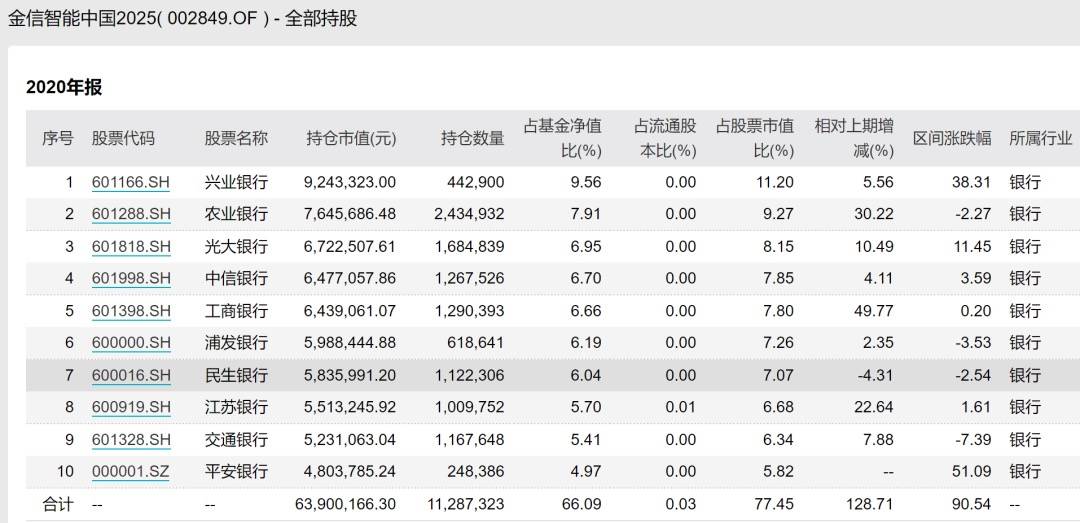 2025全年免費資料大全開獎結(jié)果概覽與分析，2025全年免費資料大全開獎結(jié)果概覽與分析，深度解讀與預(yù)測