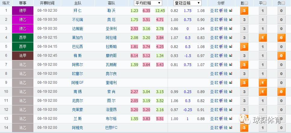 財(cái)經(jīng) 第7頁(yè)