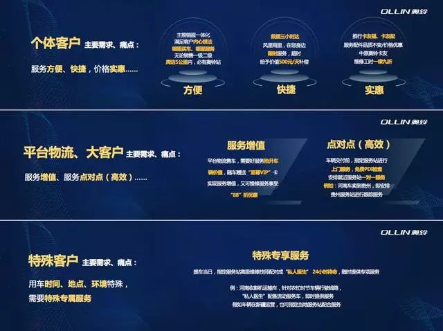 7777788888精準(zhǔn)新奧