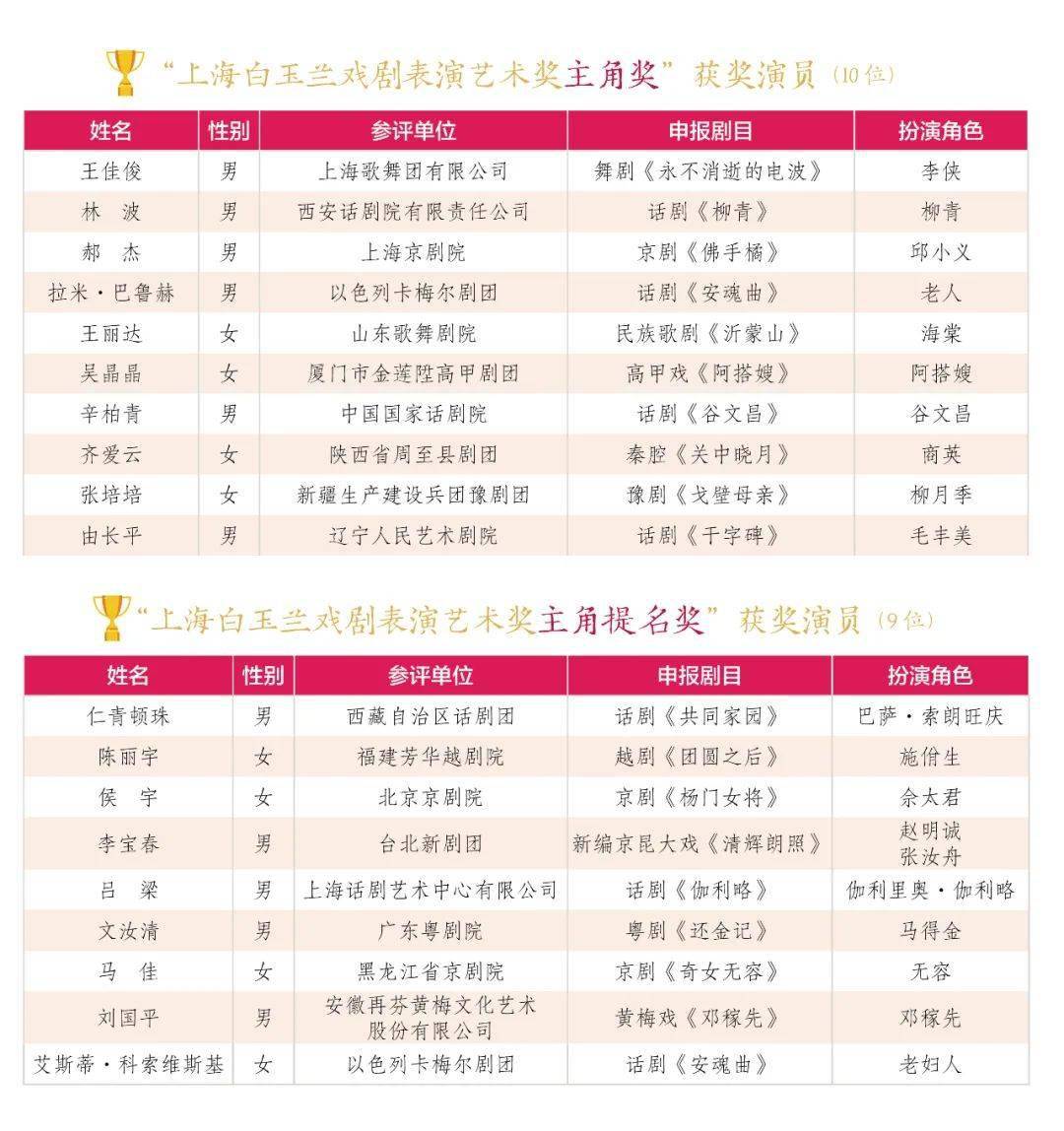 新澳門今晚9點30分開獎結(jié)果揭曉，激情與期待的交匯點，澳門今晚開獎揭曉，激情與期待的交匯時刻