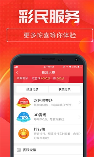 香港 第6頁