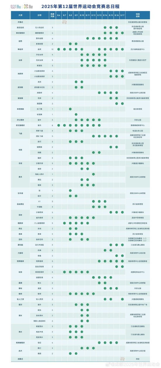 新澳門2025年開獎(jiǎng)記錄，探索與解析，新澳門2025年開獎(jiǎng)記錄深度解析與探索