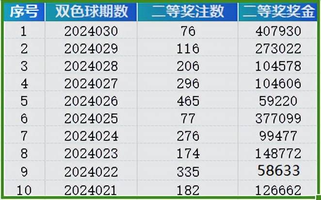 探索新奧彩，揭秘數字組合777與888的神秘面紗，揭秘數字組合777與888的神秘面紗，新奧彩探索之旅