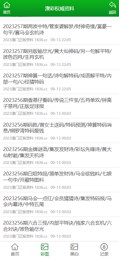 探索未來(lái)，2025精準(zhǔn)資料大全免費(fèi)共享時(shí)代來(lái)臨，探索未來(lái)，2025精準(zhǔn)資料免費(fèi)共享時(shí)代的大門(mén)已開(kāi)啟
