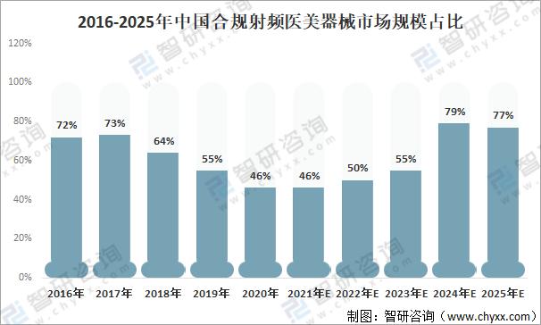 探索未來，2025天天正版資料免費(fèi)大全的未來藍(lán)圖，探索未來藍(lán)圖，2025天天正版資料免費(fèi)大全展望