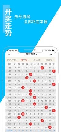 2005年天天開彩免費資料