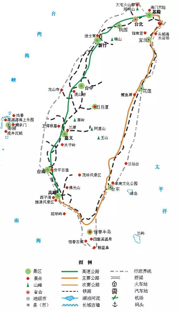 澳門未來展望