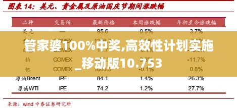 管家與100管家婆的中獎概率探究，管家與管家婆的中獎概率深度解析