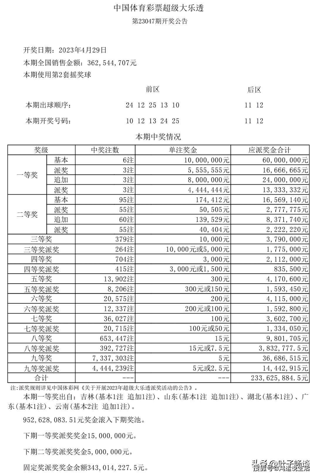 新澳天天開獎資料大全600TK，探索彩票世界的神秘之門，新澳天天開獎資料大全600TK，揭秘彩票世界的神秘之門