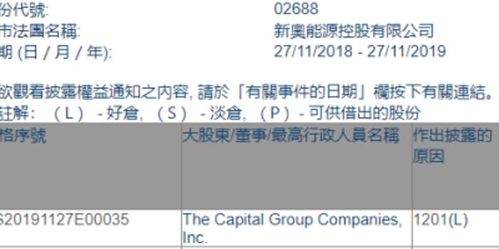 新奧資料大全最新版 2025概覽，新奧資料大全最新版 2025概覽，全面了解新奧集團(tuán)概況與業(yè)務(wù)布局
